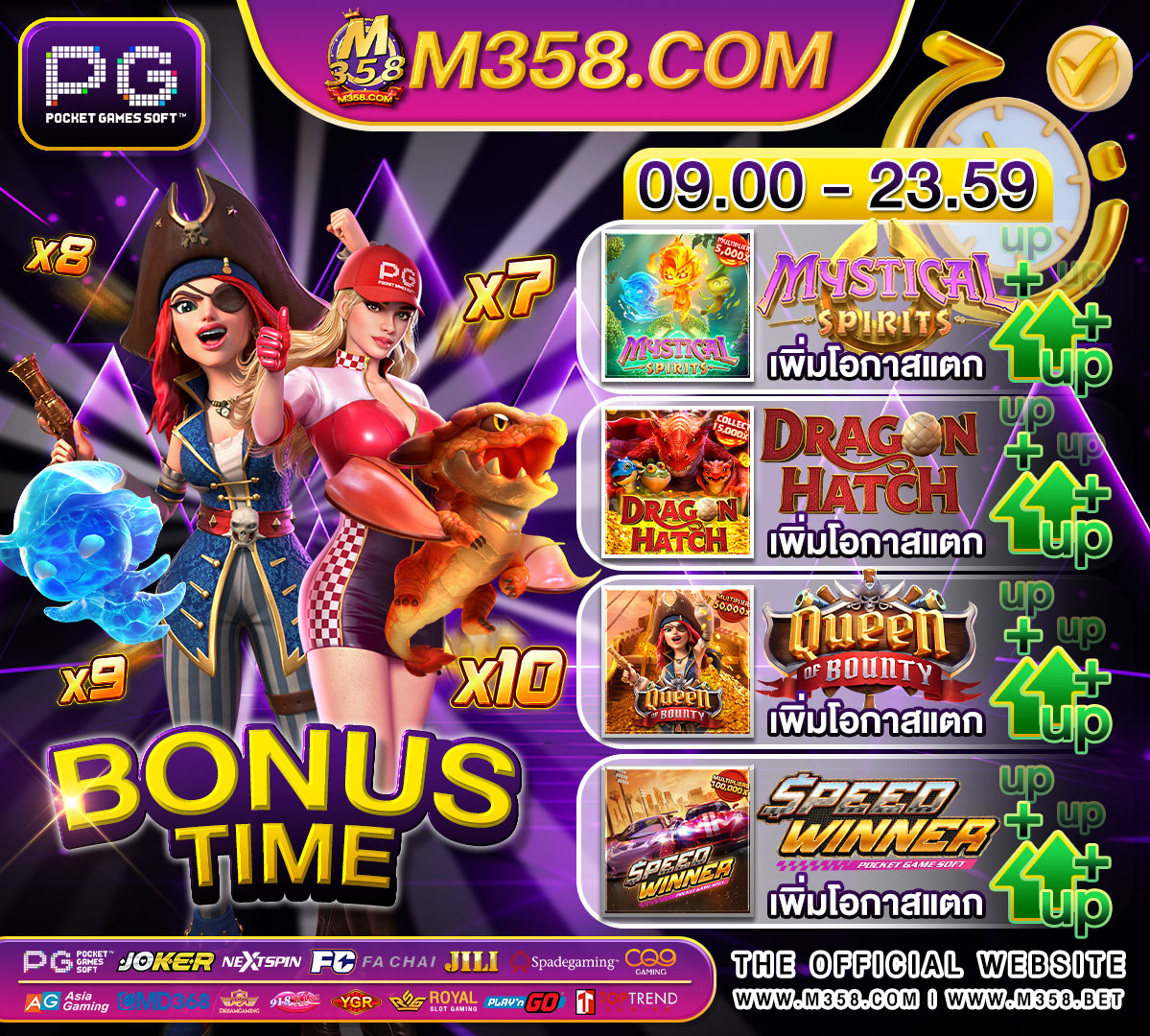 totogaming casino sister sites